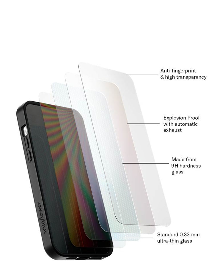 Screen Protector Screen Protectors Wildflower Cases
