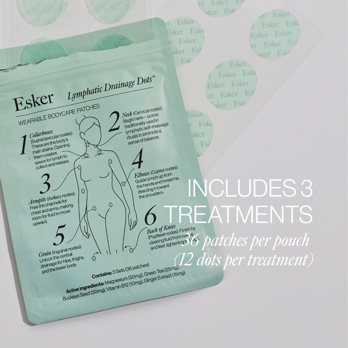 Lymphatic Drainage Stick on Dots