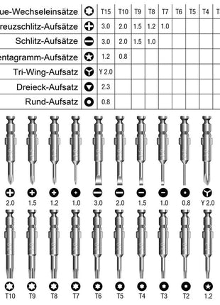 25-in-1 Precision Micro-Repair Instrument Set