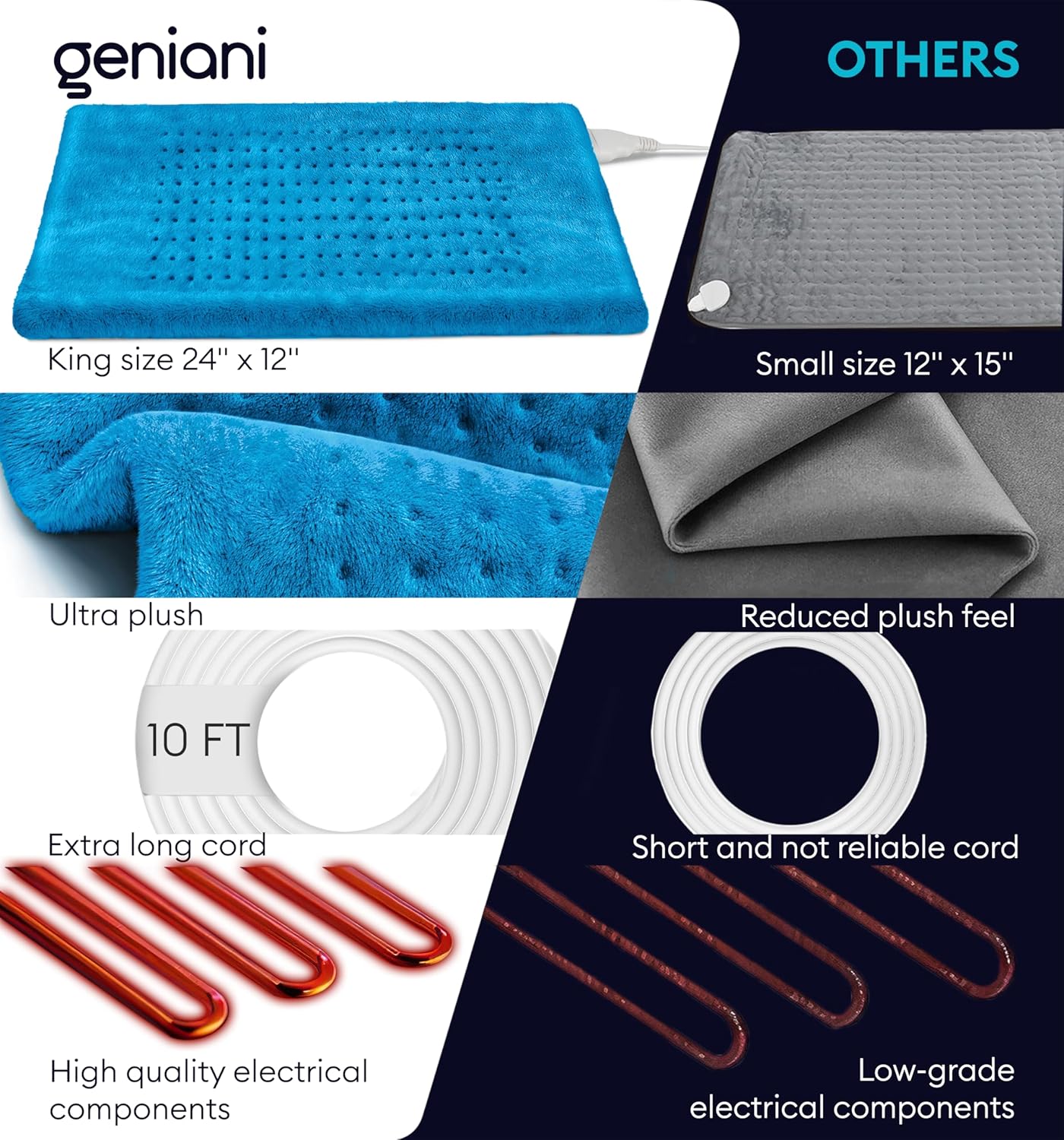 XL Aqua Blue Heating Pad