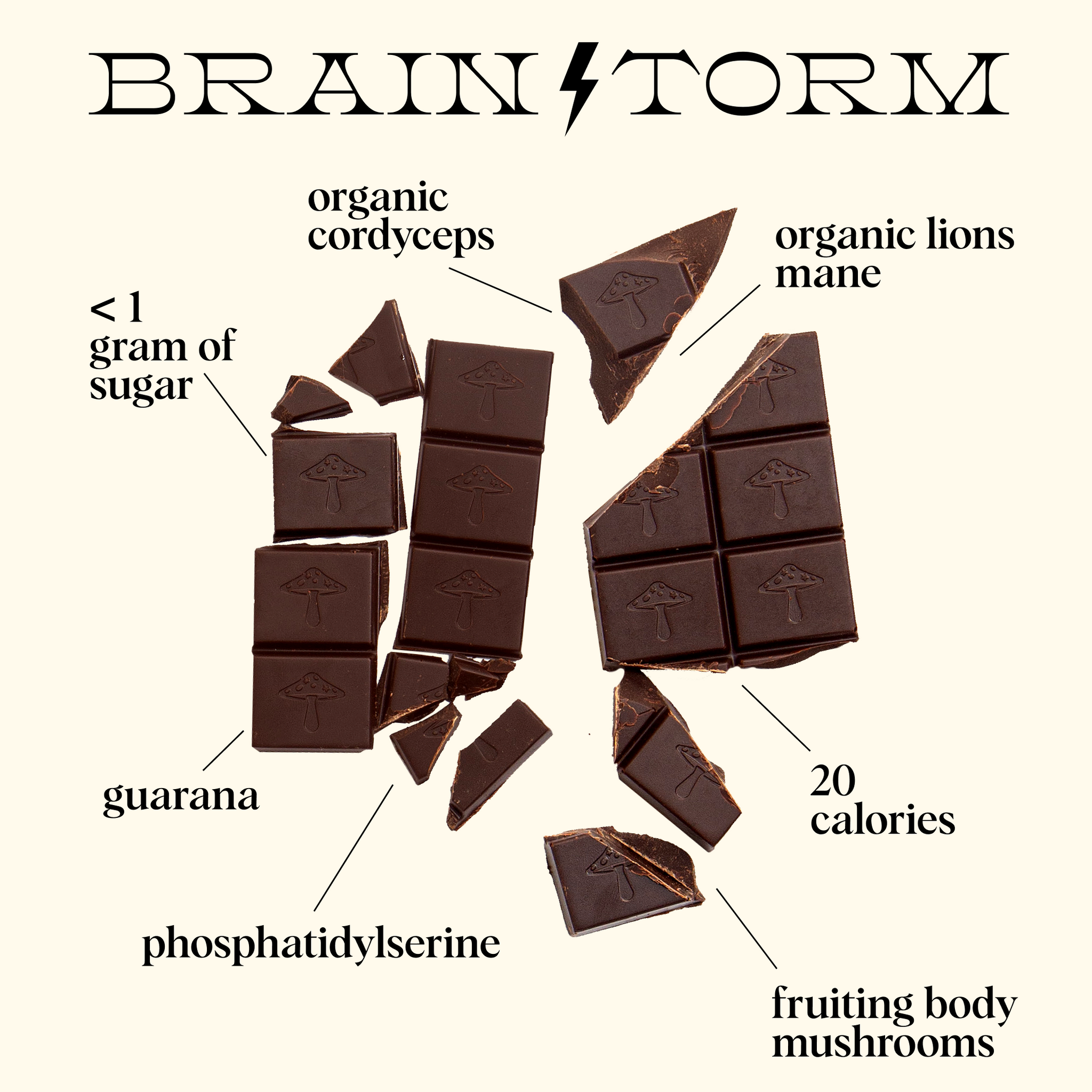 Brainstorm Single Tin