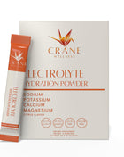 Electrolyte Hydration Powder (30 pack)