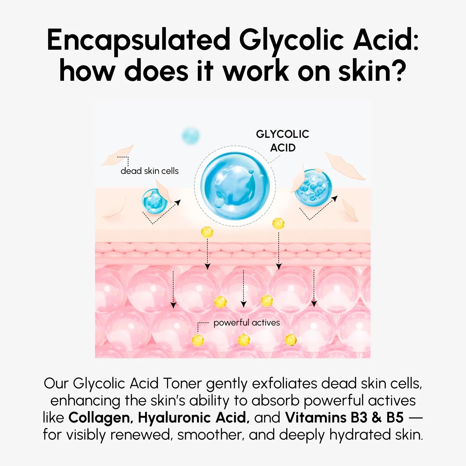 Glow Boost Glycolic Acid Face Toner