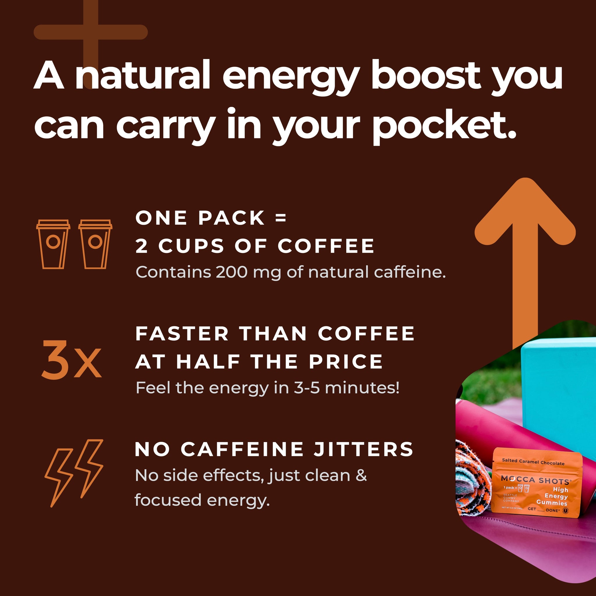 Mocca Shots Energy Gummies with Caffeine | 12-Pack - Salted Caramel Chocolate Beauty & Health - Health Care - Health Food Seattle Gummy Company
