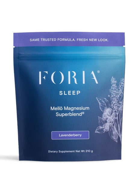 Mellö Magnesium Supplement | Water Additive | Get the Deep Sleep You Deserve | 1 or 2 months pouch