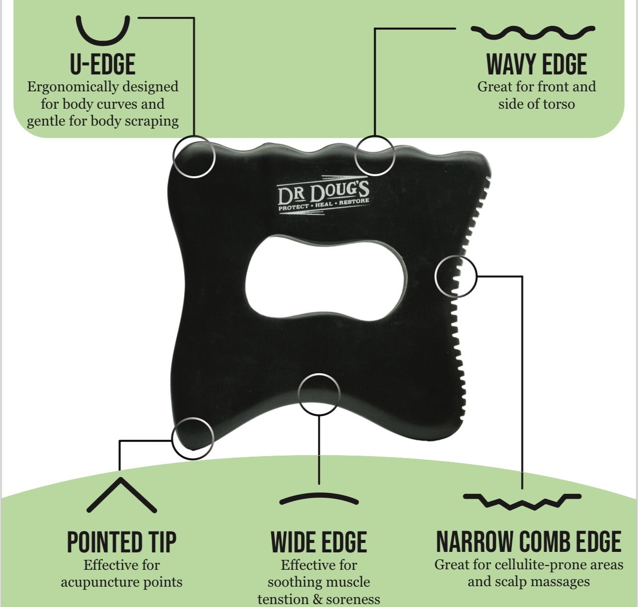 Dr. Doug’s Bian Stone Gua Sha Collection Set – Lymphatic Massage & Sculpting